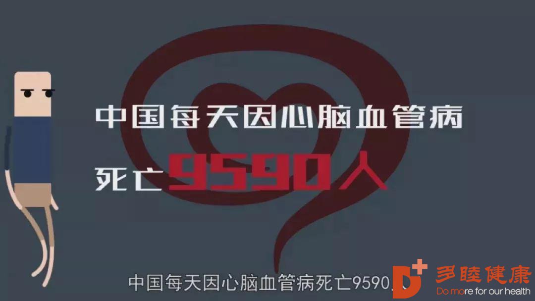 心脑血管疾病的筛查，你知道多少？