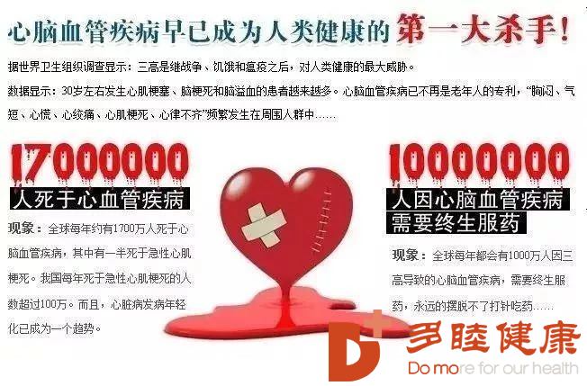 干细胞治疗：在我国号称“全球之首”的心脑血管疾病怎么治疗？