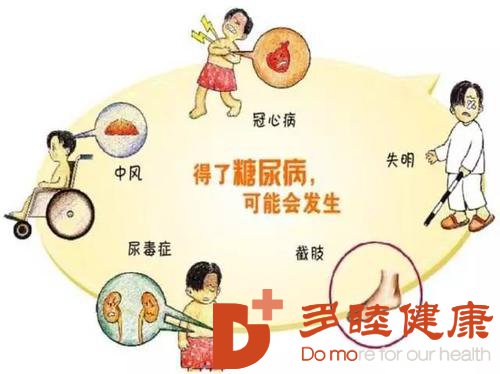 日本干细胞：糖尿病的发病原因你清楚么？