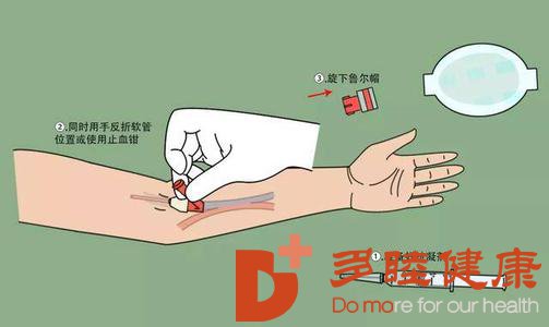 日本血液净化：突发心梗，你知道该怎么办吗？