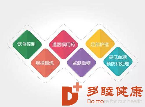 日本干细胞：预防糖尿病，男女侧重点有何不同