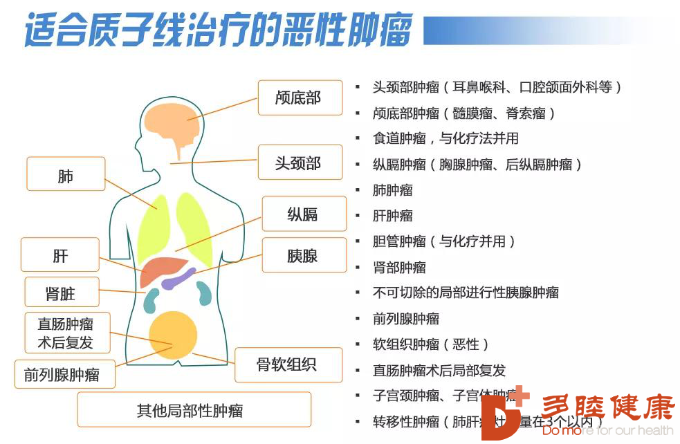 日本凭什么成为癌症患者的希望，解析日本癌症治疗方法